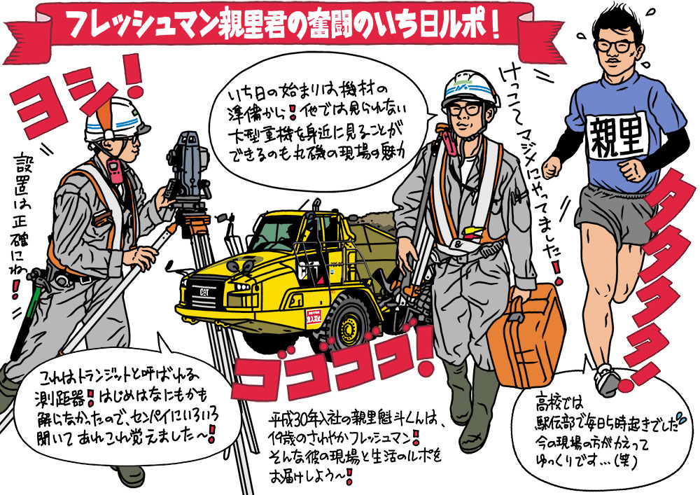 フレッシュマン親里君の奮闘の1日ルポ